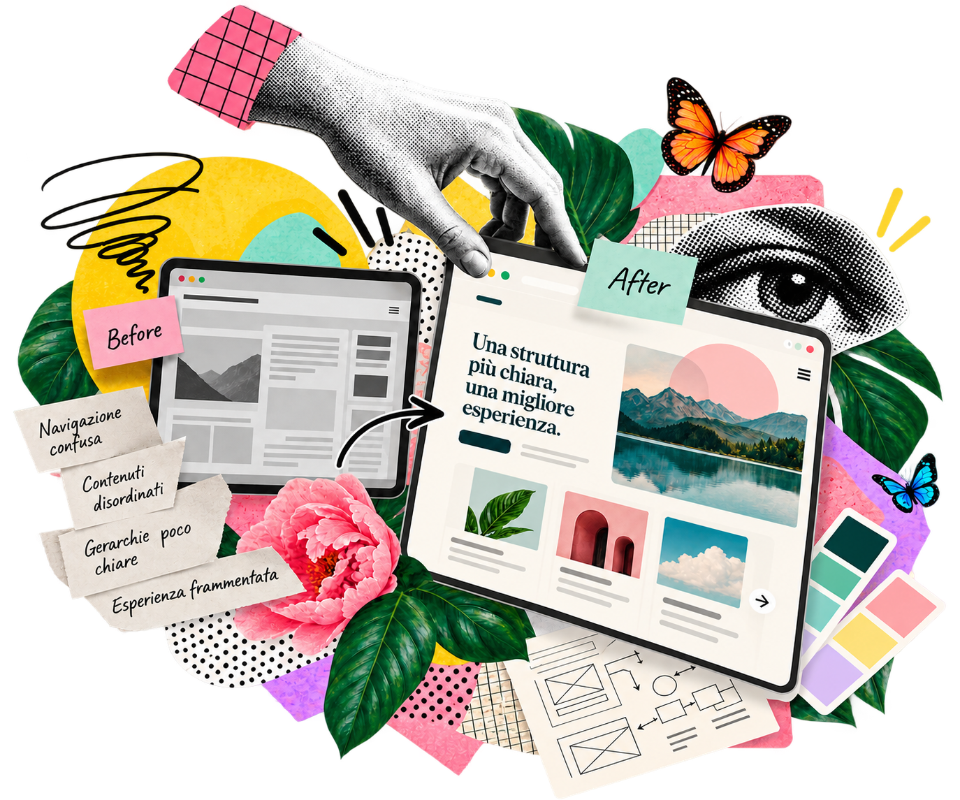 Collage sul redesign di un sito web, dal layout esistente alla nuova esperienza