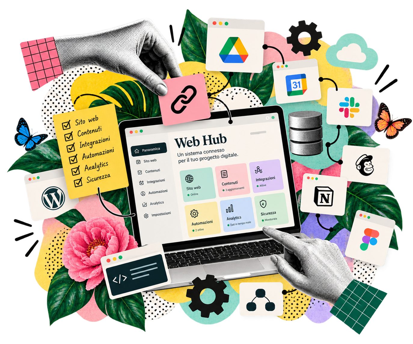 Collage showing portals, dashboards, access and data flows in a web platform